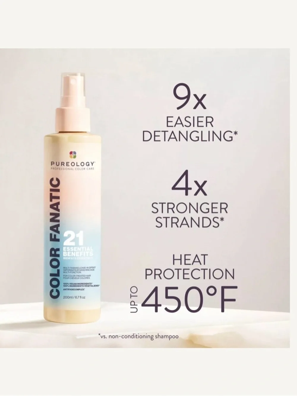 Pureology Color Fanatic Multi-tasking Leave-In Conditioner Spray